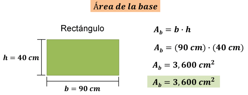 Area de la base