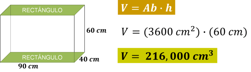 Resultado