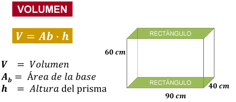 Volumen de un prisma